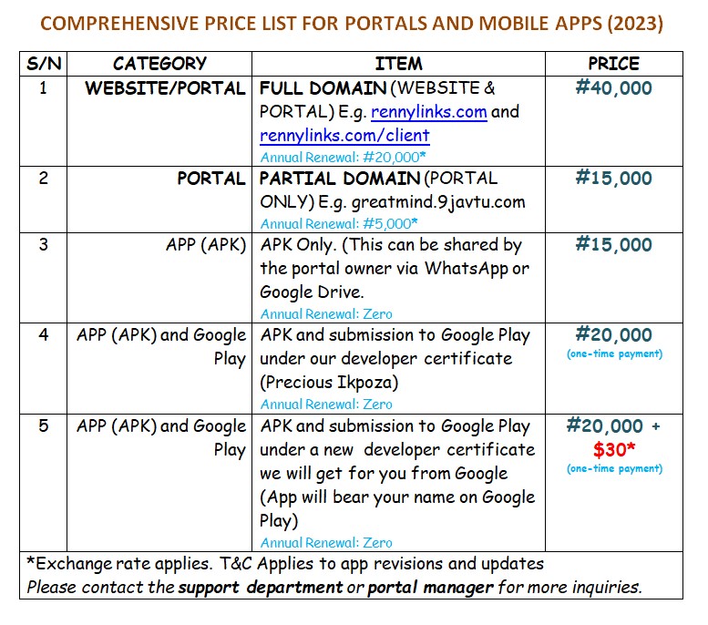 kingsvtu, xpinomoney, xpino money, VTU, Airtime, Data and Bills Payments, reseller portal, vendor, mtn, glo, airtel, 9mobile, nigeria, precious ikpoza, best data and vtu, cheap